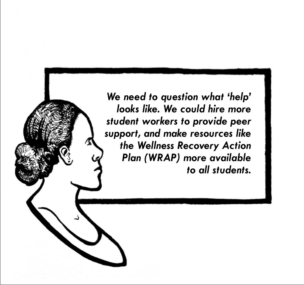 Image of a person looking towards text that discusses requiring more student led/peer support workers.