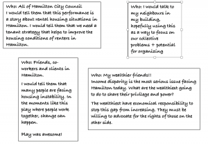 Audience responses transcribed from index cards